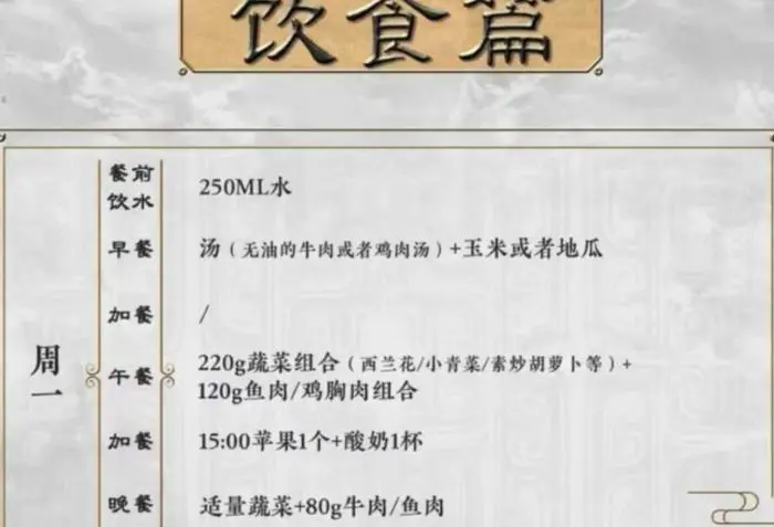 业余爱好者如何制定适合自己的篮球训练措施_1